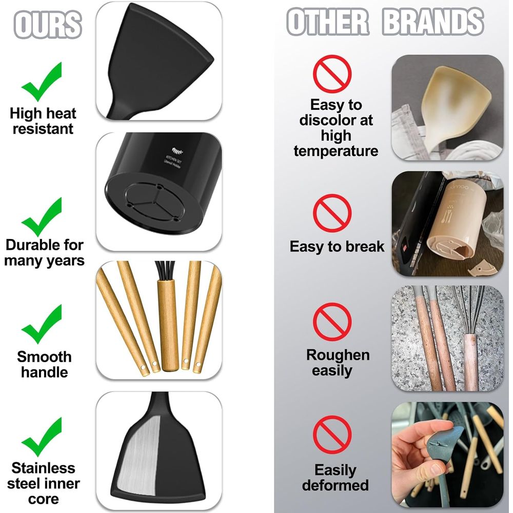 Ensemble d'ustensiles de cuisi - Kitchen Gadgets Holder avis et prix